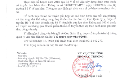 Công văn số 518/YDCT-QLY v/v Góp ý danh mục thuốc cổ truyền ban hành theo Thông tư gói dịch vụ y tế cơ bản